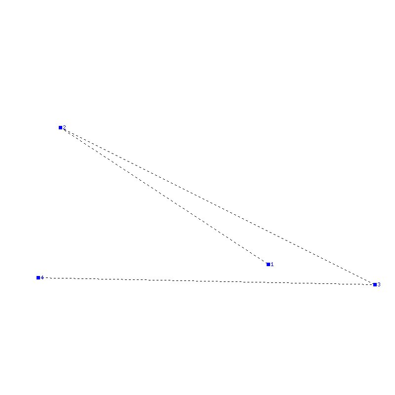 Flugauswertung